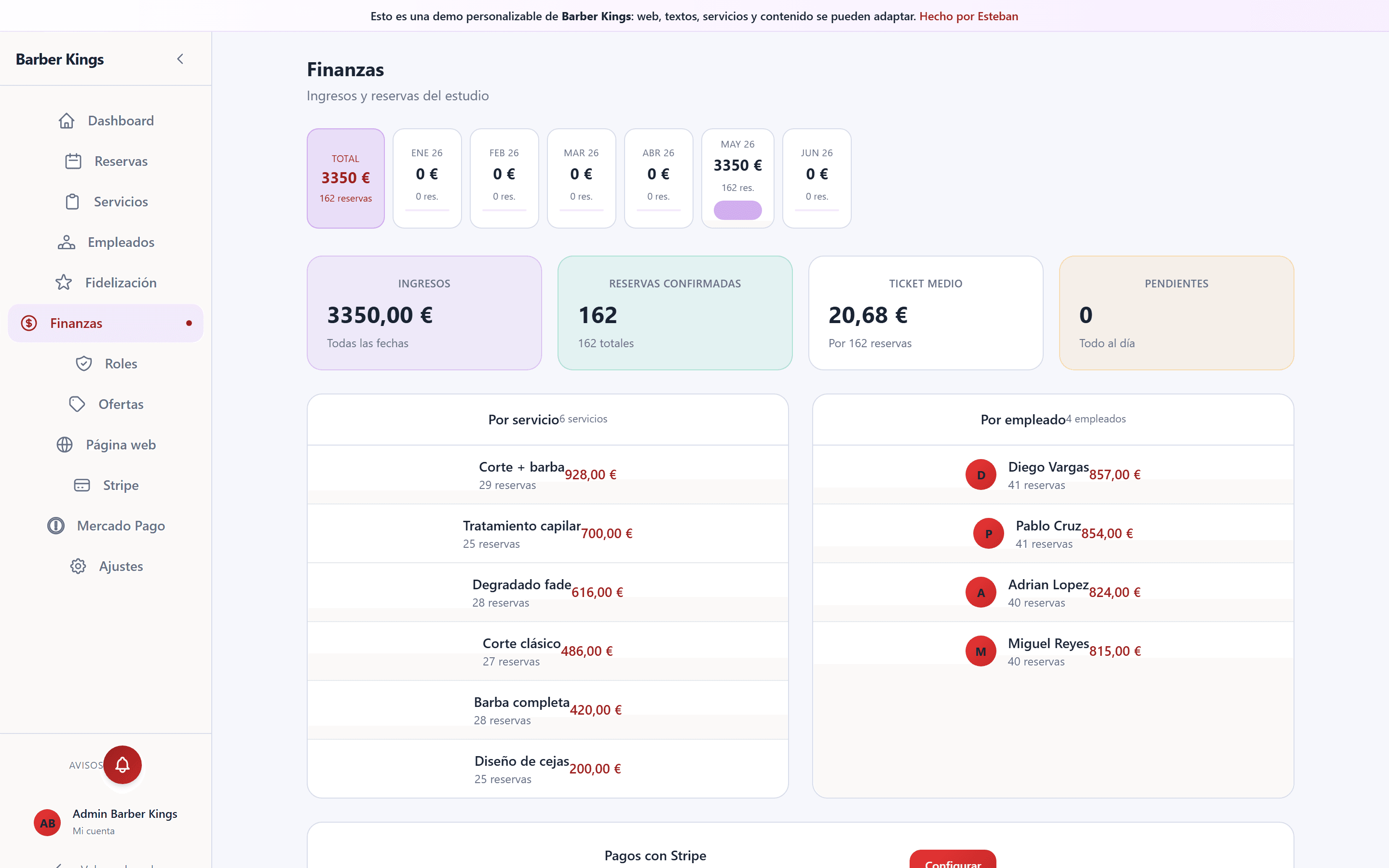 Finanzas: ingresos estimados de la semana.
