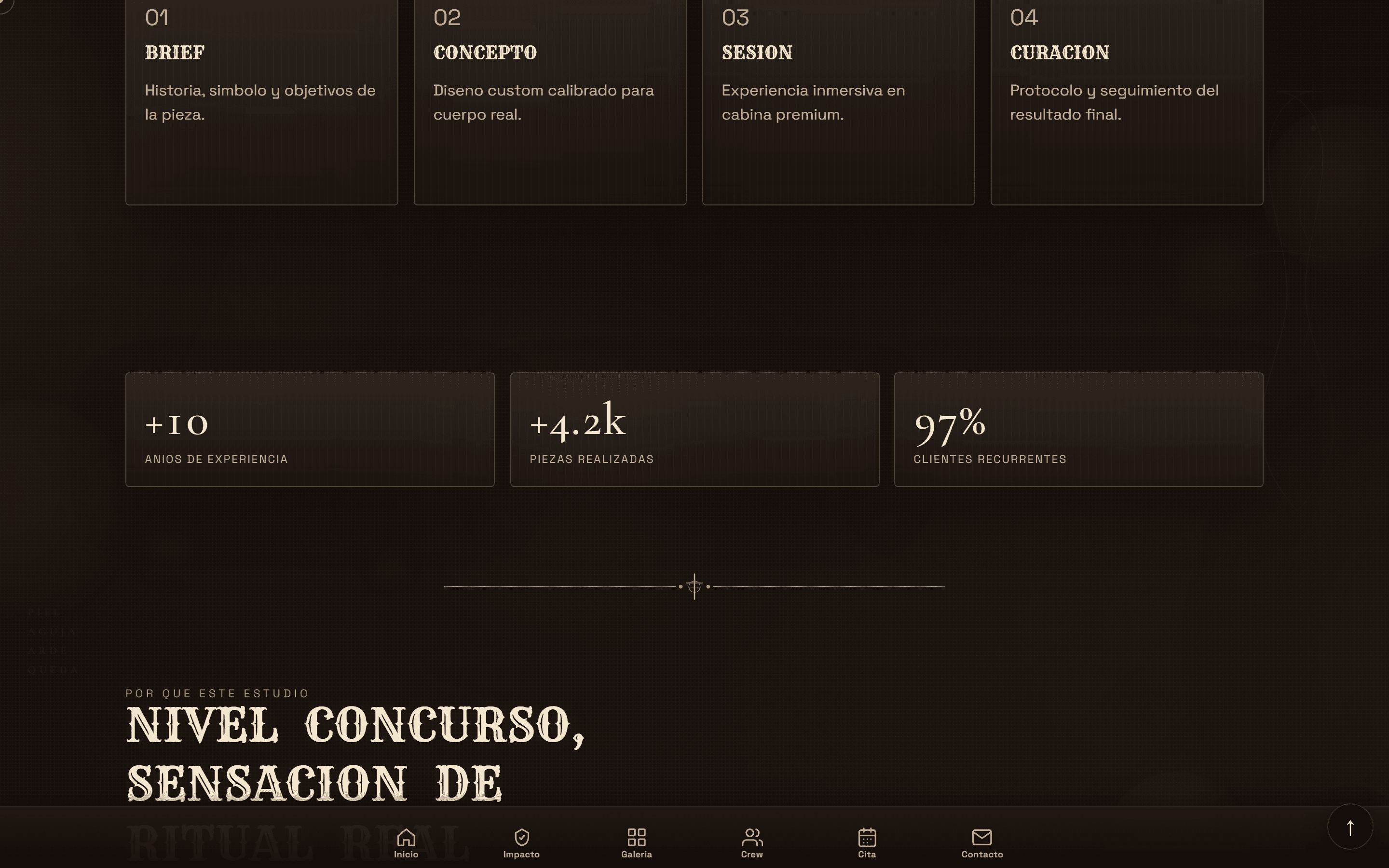 Cifras y galería de piezas con scroll horizontal.