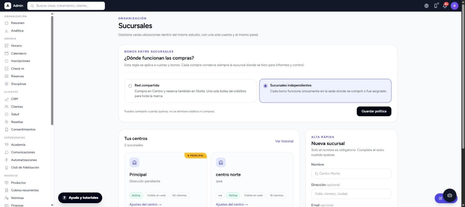 Gestión de sucursales con bonos compartidos o independientes