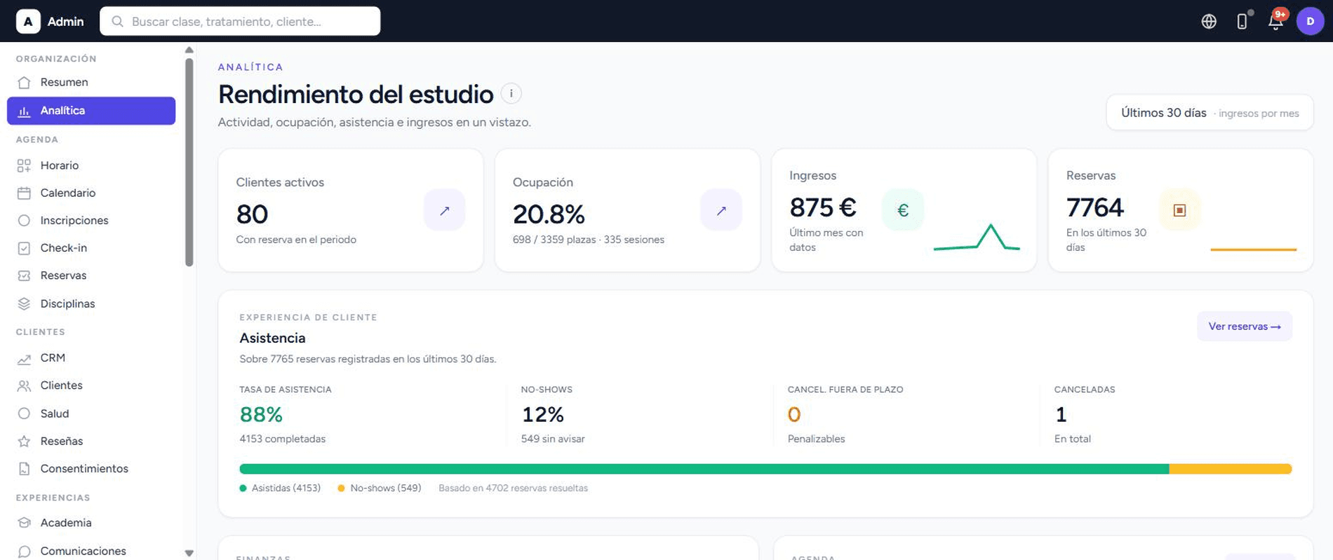 Analítica de un estudio de Pilates con ingresos y asistencia